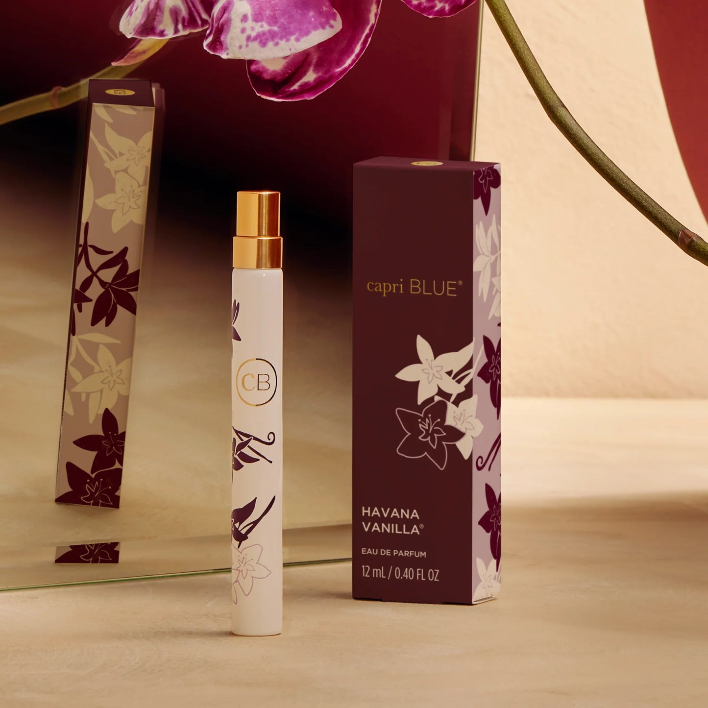 Capri Blue Eau De Parfum