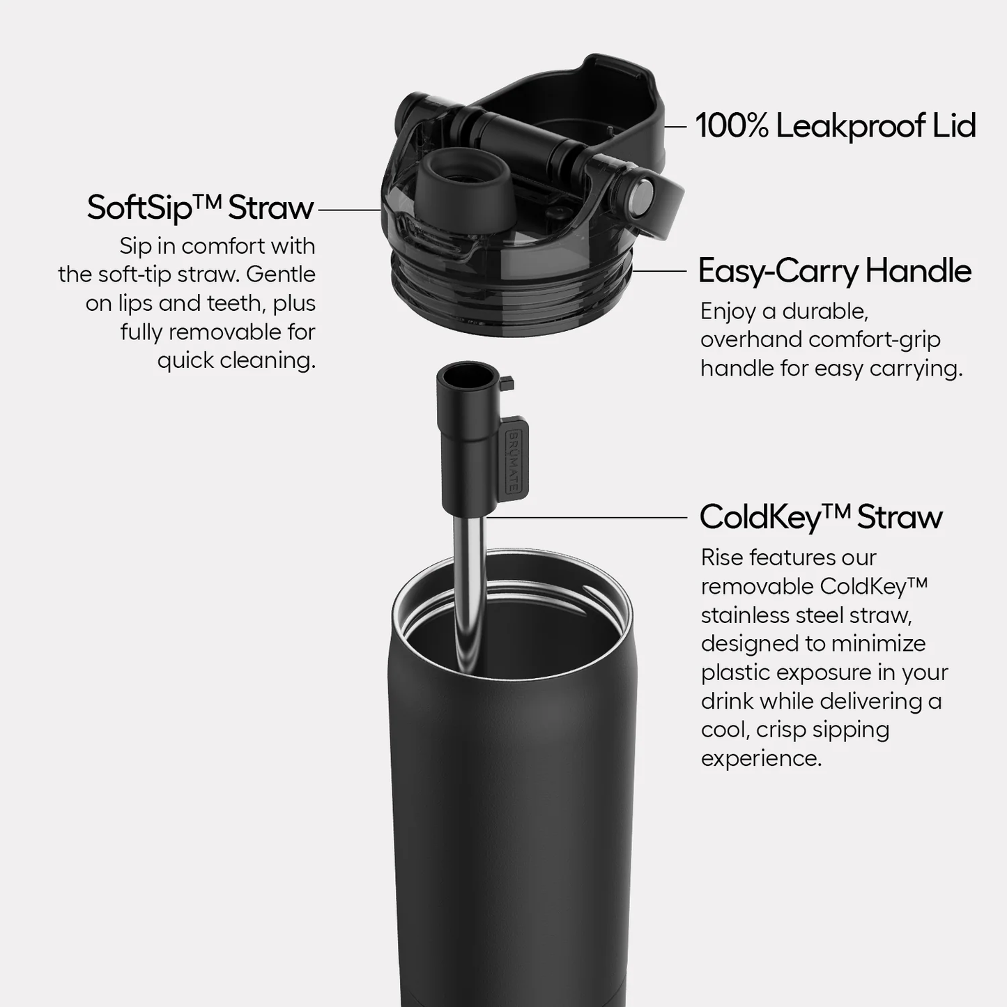 Brumate - Rise 35oz Matte Black