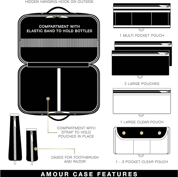 Amour Travel Case: Quilted Pearl